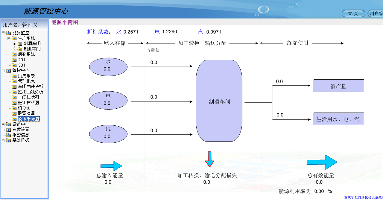 1457666113362273.png 能源管控中心(能源平衡圖).png